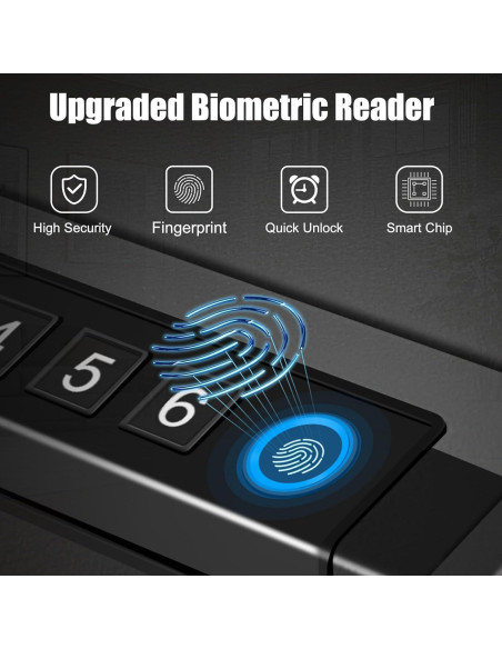 Caja Fuerte Biométrica BBRKIN para 2 Pistolas - Acceso Rápido