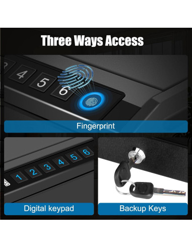 Caja Fuerte Biométrica BBRKIN para 2 Pistolas - Acceso Rápido