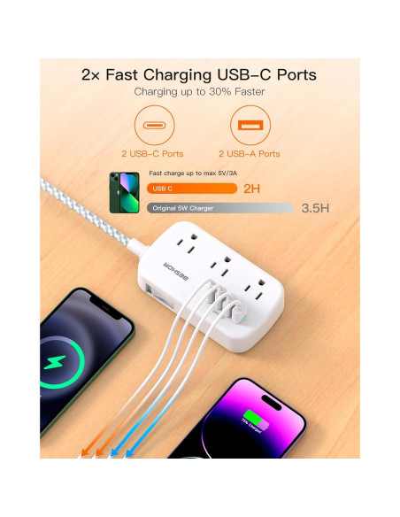 Regleta de Enchufes BESHON 7.62m con 6 Salidas y 4 USB