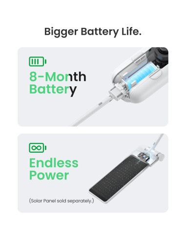 Apertura Automática Cortinas Inteligente SwitchBot Solar 15kg