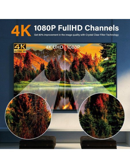 Antena de TV Digital HD QGClearSO 643 km 4K 1080P Fácil Instalación