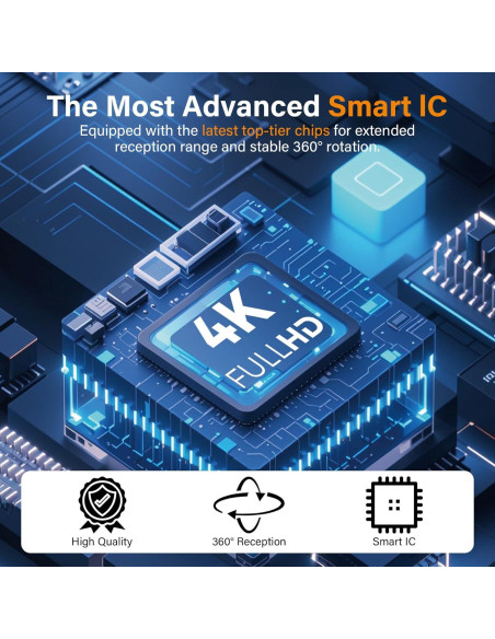 Antena de TV Digital HD QGClearSO 643 km 4K 1080P Fácil Instalación