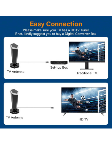 Antena de TV Digital HD QGClearSO 643 km 4K 1080P Fácil Instalación