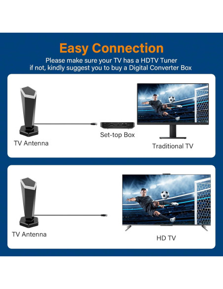 Antena de TV Digital HD QGClearSO 643 km 4K 1080P Fácil Instalación