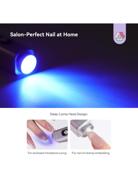 Lámpara UV 3 en 1 SAVILAND Rosa para Uñas de Gel