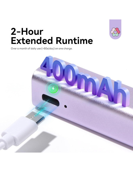 Lámpara UV 3 en 1 SAVILAND Rosa para Uñas de Gel