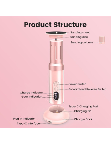 Removedor de Callos Eléctrico Slyhaw 2 en 1 Rosa 2000RPM