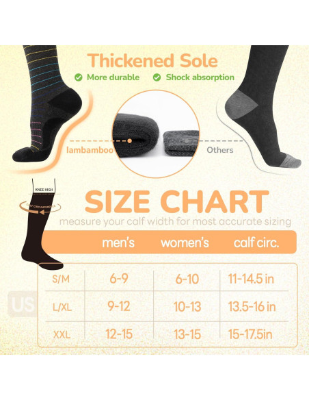 Calcetines de Compresión Unisex Lana Merino 15-20 mmHg