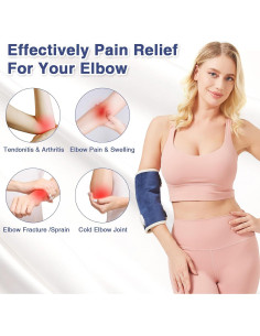 Almohadilla Térmica Eléctrica AOBOCO para Codo 49x24cm 2