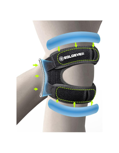 Férula de Rodilla Patella Soloever Ajustable para Dolor