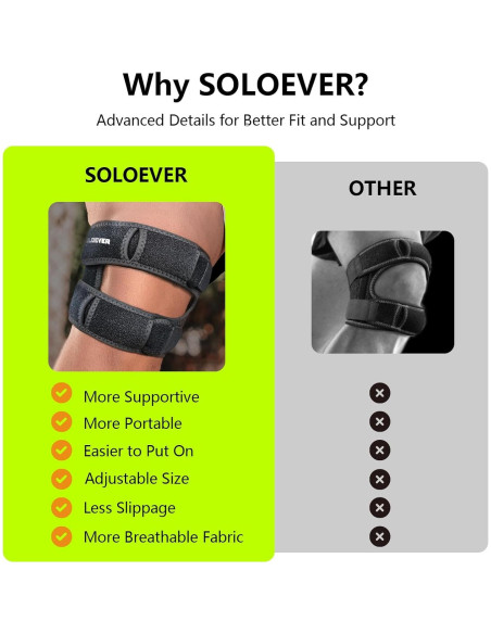 Férula de Rodilla Patella Soloever Ajustable para Dolor