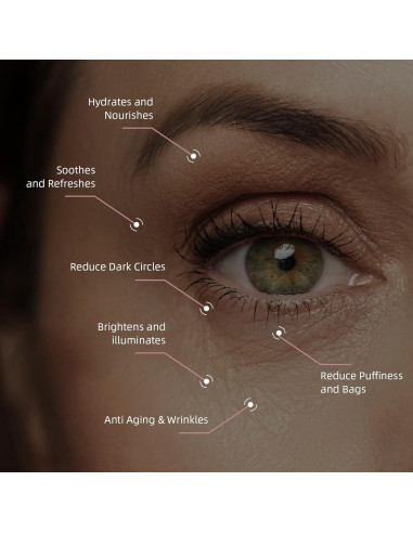 Suero para Ojos RWT con 5% Cafeína y Rodillo Masaje 360