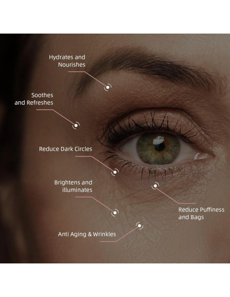 Suero para Ojos RWT con 5% Cafeína y Rodillo Masaje 360