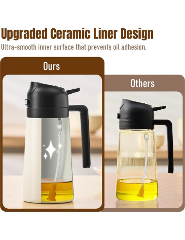 Rociador de Aceite Baalaka 16oz Acero Inoxidable Negro