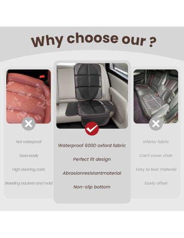 Protector de Asiento de Coche DSCarCovers Universal Impermeable
