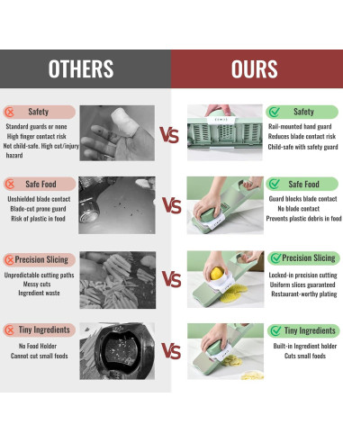 Rebanador de Mandolina 6 en 1 NACOLUS Beige con Cuchillas