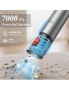 Aspiradora de Coche Minthouz DW199 Portátil Sin Cable HEPA 2