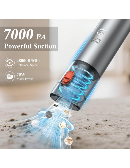 Aspiradora de Coche Minthouz DW199 Portátil Sin Cable HEPA