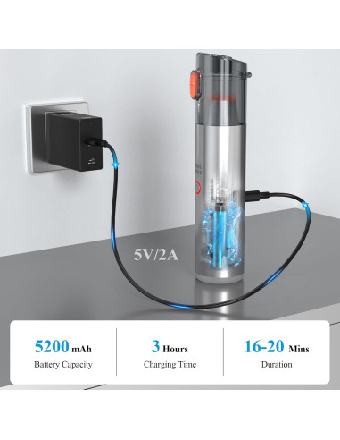 Aspiradora de Coche Minthouz DW199 Portátil Sin Cable HEPA