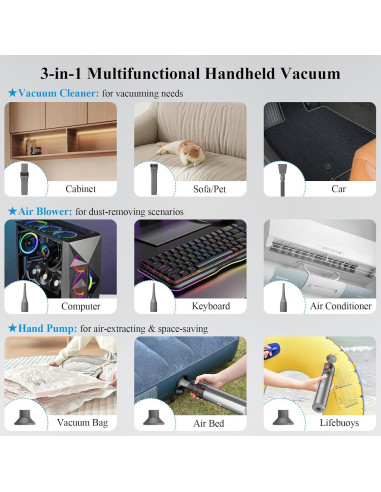 Aspiradora de Coche Minthouz DW199 Portátil Sin Cable HEPA