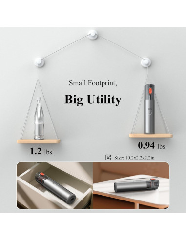 Aspiradora de Coche Minthouz DW199 Portátil Sin Cable HEPA