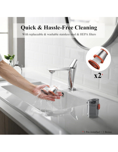 Aspiradora de Coche Minthouz DW199 Portátil Sin Cable HEPA