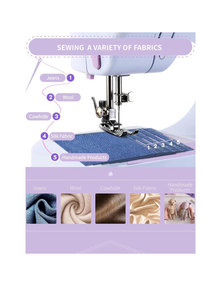 Máquina de Coser Eléctrica Portátil LoMoTive LMT-frj púrpura