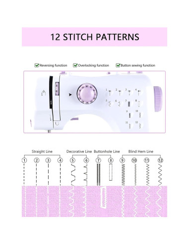 Máquina de Coser Eléctrica Portátil LoMoTive LMT-frj púrpura