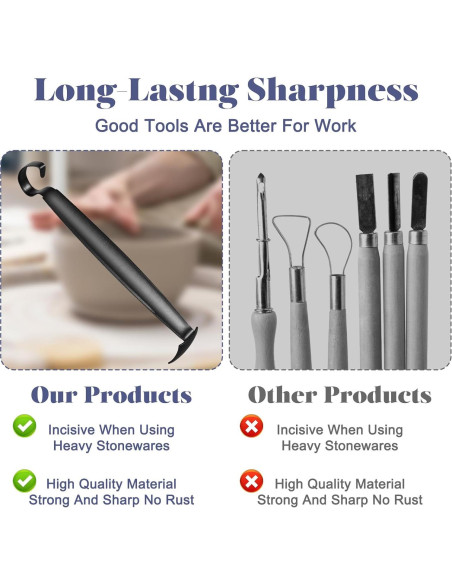 Herramientas de Recorte de Cerámica Quilax - 2 Piezas Doble Cara