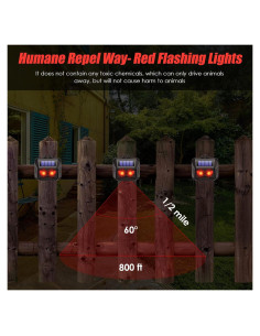 Repelente Solar de Animales Nocturnos JahyElec - 4 Piezas