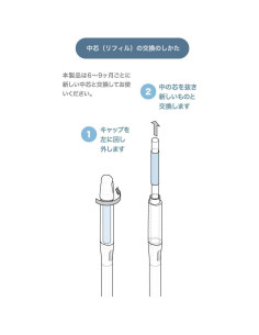 Varillas de Reemplazo Sustee para Sensor de Humedad - Pequeñas 2
