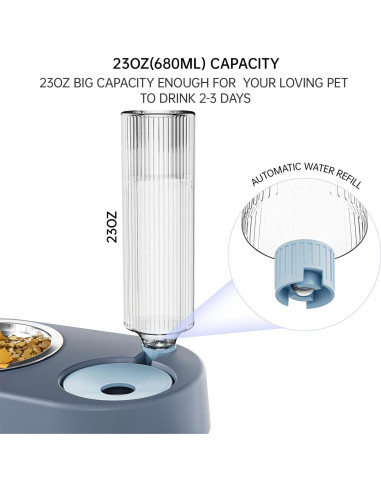 Dispensador automático de comida y agua Kola Panda 680ml blanco