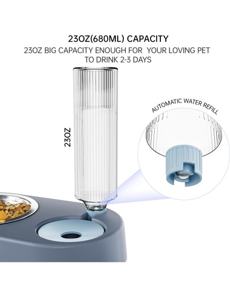 Dispensador automático de comida y agua Kola Panda 680ml blanco