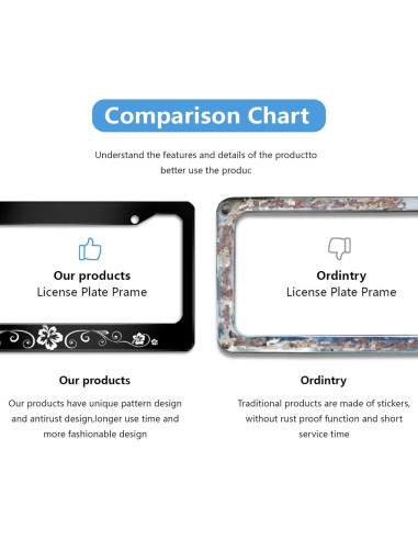 Marco de Placa de Licencia NEWCOCO Hibisco 30.9x16 cm Acero Inoxidable