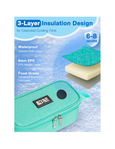 Bolsa de Enfriamiento de Leche Materna SUNMON Verde Claro