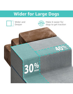 Escalera para Perros Grandes YENING 3 Escalones 83.8x50.8x45.7cm 2