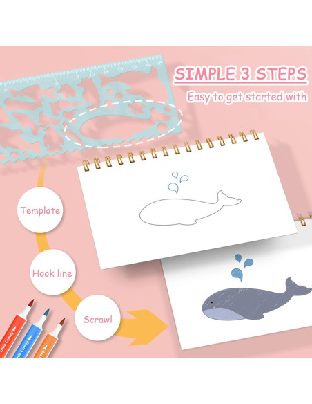 4 Reglas Multifuncionales ZQTSANKESL para Dibujo Creativo