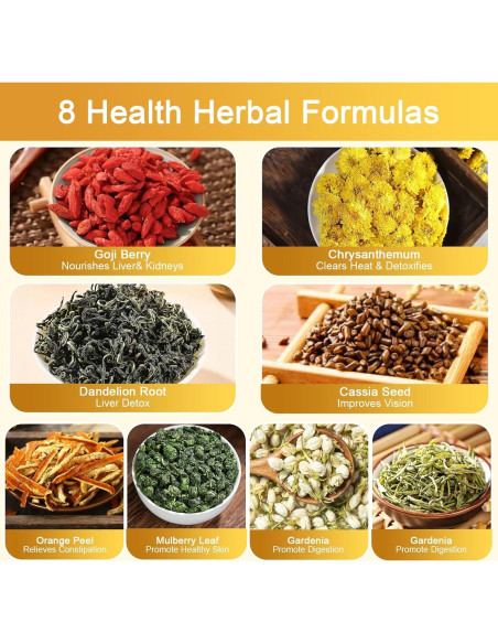 20 Bolsitas de Té Orgánico Diente de León y Goji - Detox