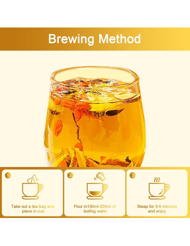 20 Bolsitas de Té Orgánico Diente de León y Goji - Detox