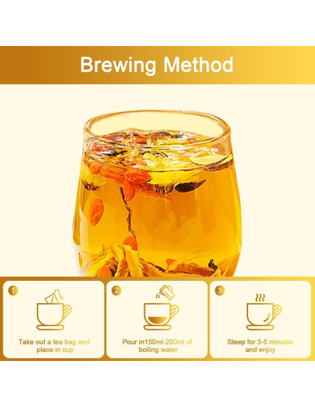 20 Bolsitas de Té Orgánico Diente de León y Goji - Detox