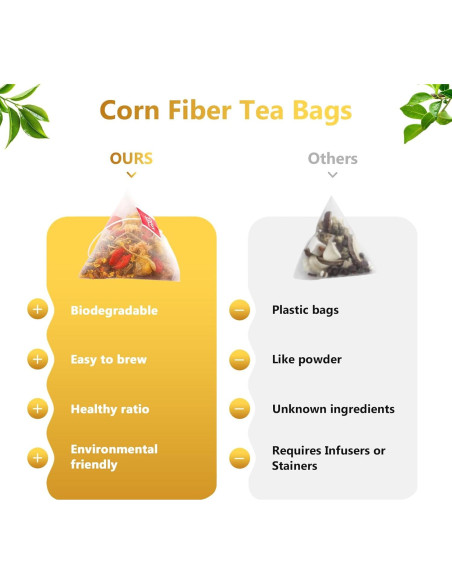 20 Bolsitas de Té Orgánico Diente de León y Goji - Detox