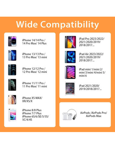 Cable Lightning 6-Pack QIRUOZ MFi Carga Rápida 0.91-3.05 m