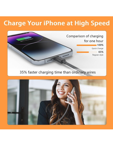 Cable Lightning 6-Pack QIRUOZ MFi Carga Rápida 0.91-3.05 m