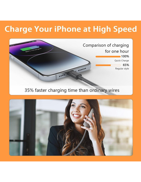 Cable Lightning 6-Pack QIRUOZ MFi Carga Rápida 0.91-3.05 m