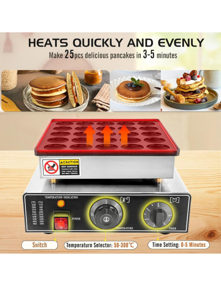 Mini Máquina para Hacer Pancakes GDDGHS 25PCS 950W Antiadherente