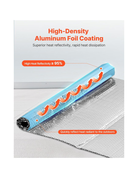 Hoja de Aislamiento Reflectante Doble VEVOR 61x122cm 16PCS