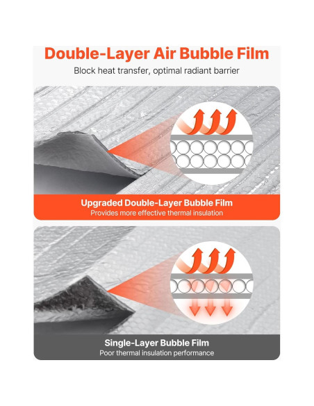 Hoja de Aislamiento Reflectante Doble VEVOR 61x122cm 16PCS