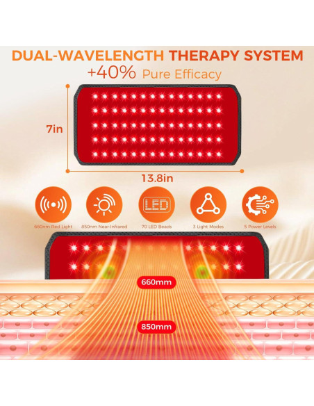 Almohadilla de Terapia de Luz Roja ZAEXAE 35.1x16.5cm 70 LEDs