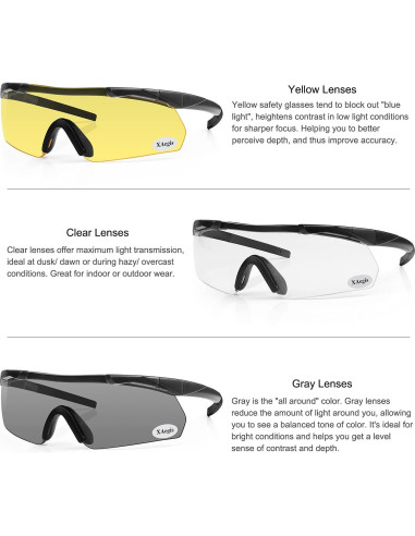 Gafas Tácticas de Tiro XAegisTac con 3 Lentes Intercambiables