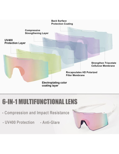 Gafas de sol polarizadas YUNBLL&KO UV400 para ciclismo